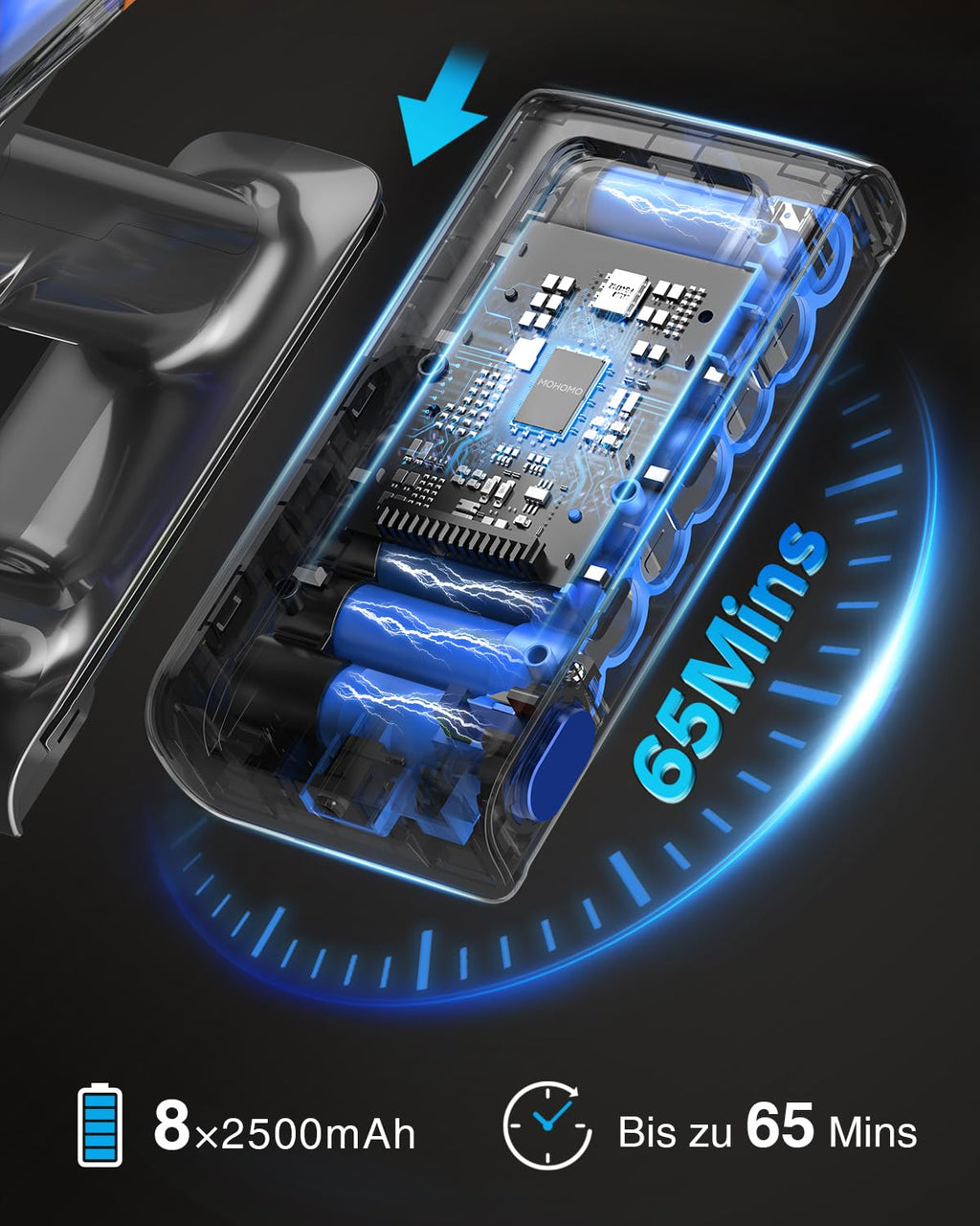 Akku-Staubsauger 45.000 Pa – kabellos, 65 Min, Display, Anti-Haar, 1,6 L, für Tierhaare & Böden