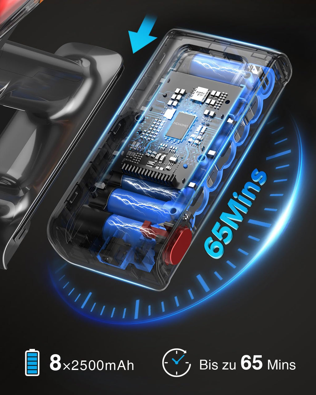 Akku-Staubsauger 45.000 Pa – kabellos, 65 Min, Display, Anti-Haar, 1,6 L, für Tierhaare & Böden