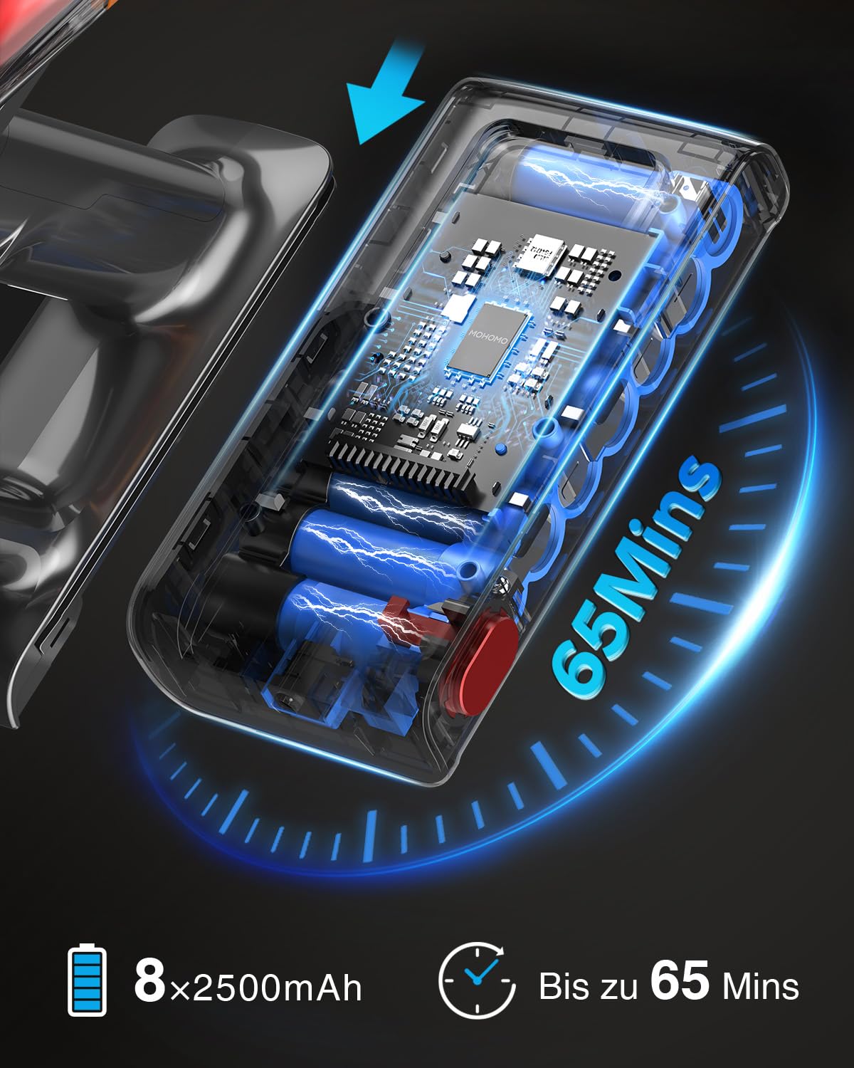 Akku-Staubsauger 45.000 Pa – kabellos, 65 Min, Display, Anti-Haar, 1,6 L, für Tierhaare & Böden